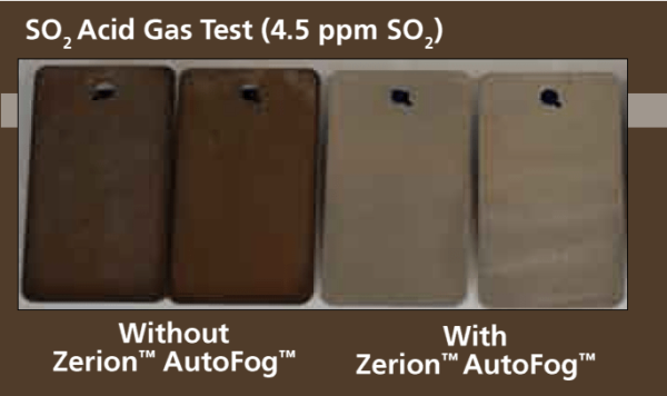 Zerion AutoFog A-Series